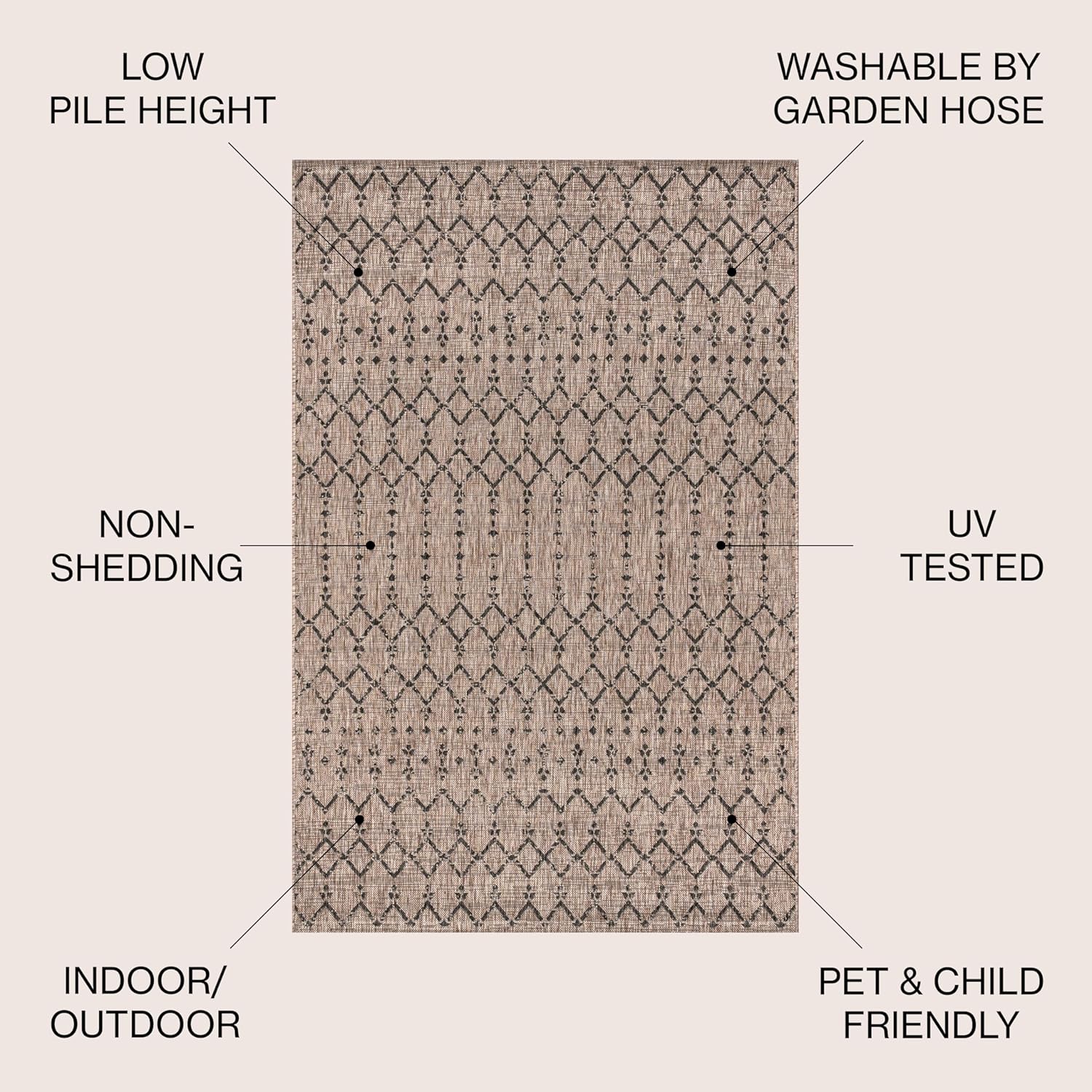 JONATHAN Y Moroccan Geometric Indoor Outdoor Area Rug 5X8 Natural/Black, Ourika Textured Weave for Backyard, Patio, Porch, Easy-Cleaning, High Traffic, Pet-Friendly, Non-Shedding (SMB108D-5)